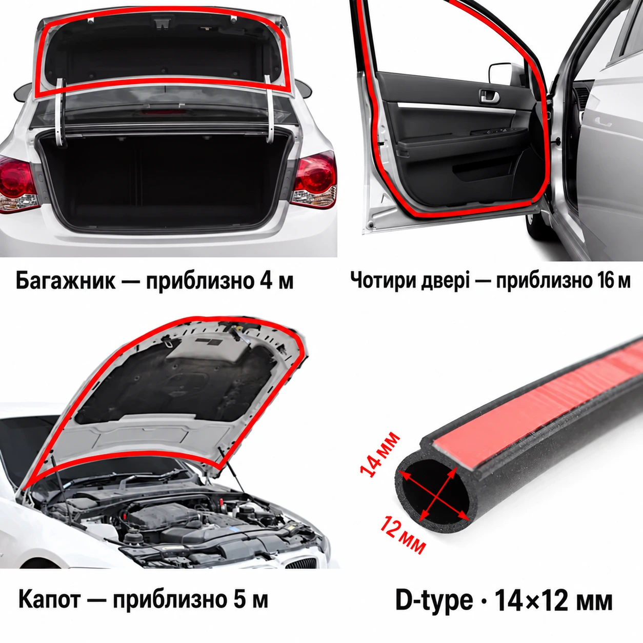 Схема D-type 14×12 мм українською: багажник — приблизно 4 м, чотири двері — 16 м, капот — 5 м